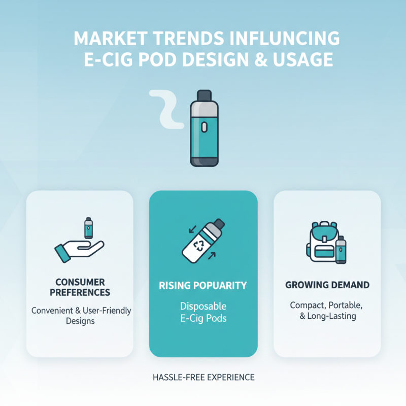 Top 5 Disposable E Cig Pods to Look for at Canton Fair 2026?