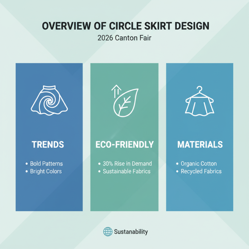 Top 10 Circle Skirt Trends at 2026 Canton Fair?