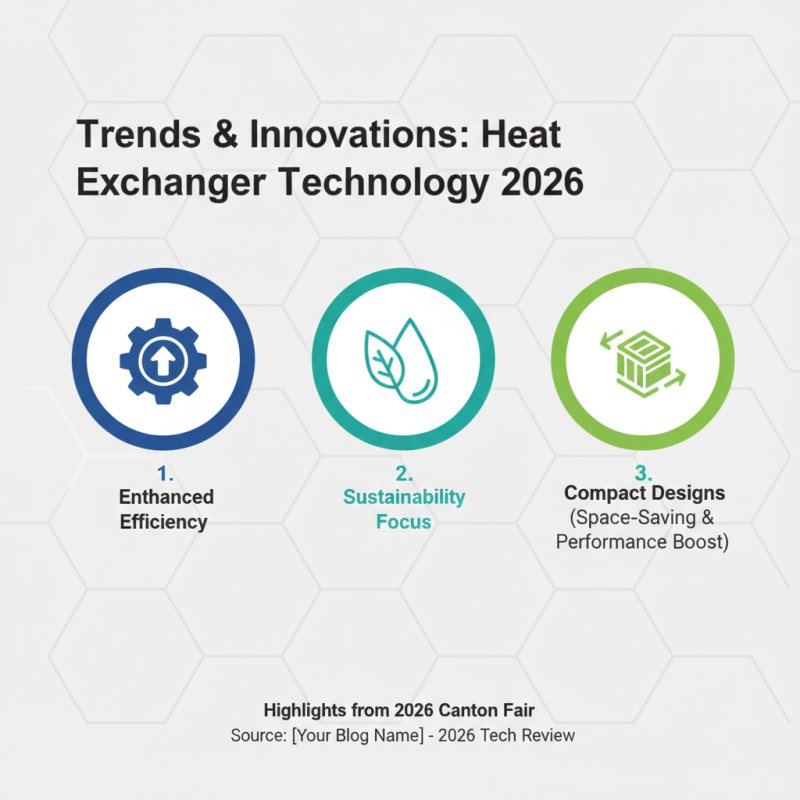 How to Choose Heat Exchanger Technology at 2026 Canton Fair?