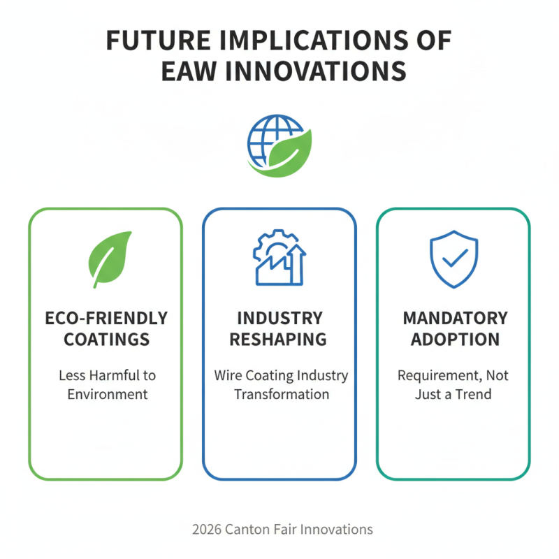 Eaw Wire Coating Innovations at 2026 Canton Fair Insights?