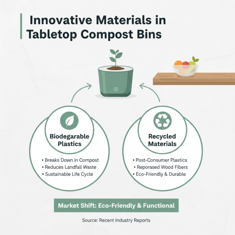 Top Tabletop Compost Bin Innovations at 2026 Canton Fair?