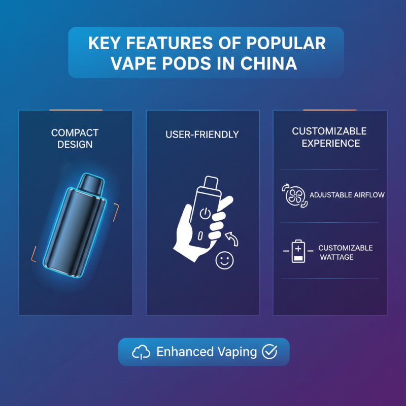 The Top Vape Pod Choices in China What Makes Them Stand Out