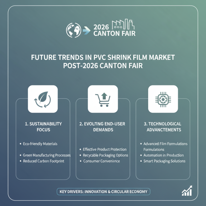Grandyick PVC Shrink Film at 2026 Canton Fair What to Know?