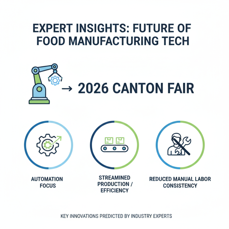 Top 5 Food Production Machines to Check at 2026 Canton Fair?