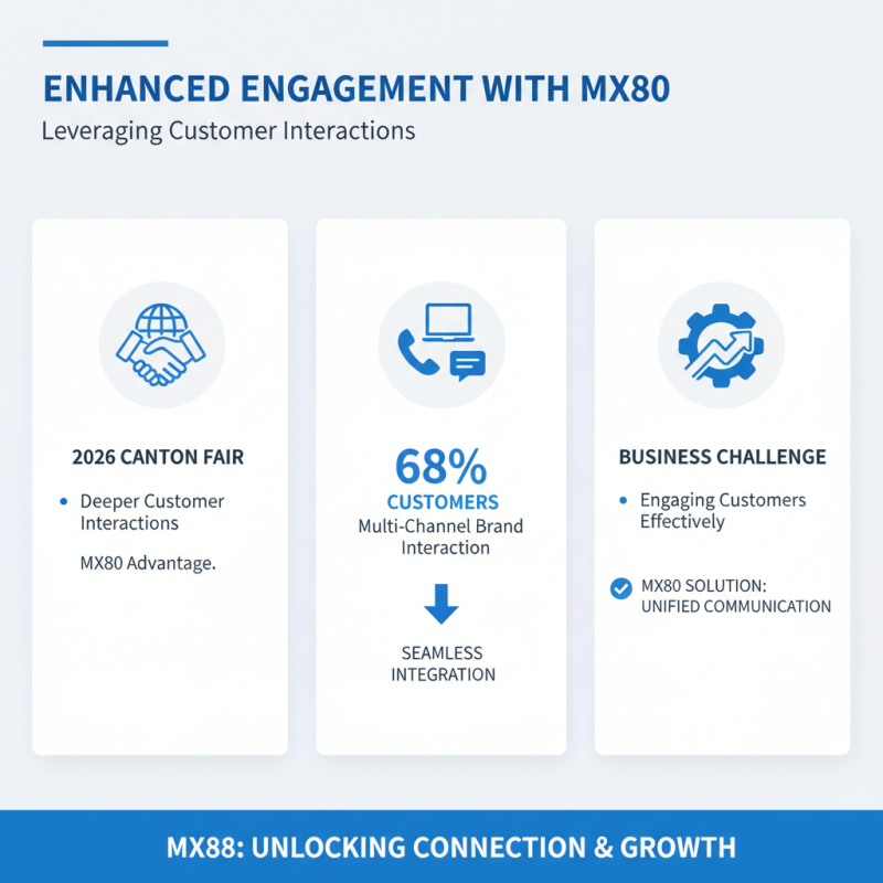Top Tips for Using Juniper MX80 Line Card at 2026 Canton Fair?