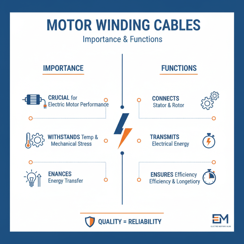 Top Motor Winding Cable Types and Their Applications for Optimal Performance?
