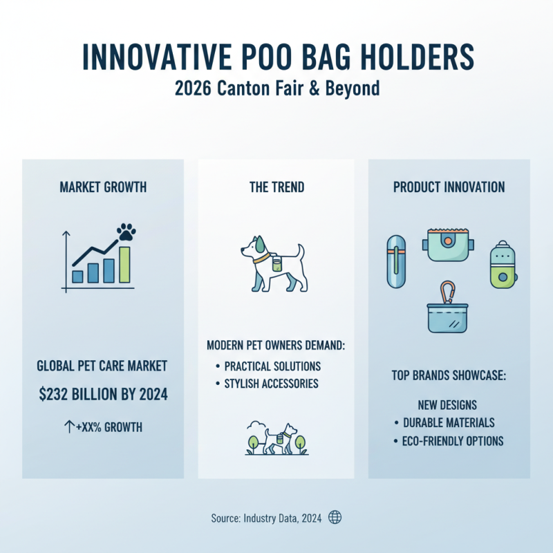 Best Poo Bag Holders at 2026 Canton Fair for Global Buyers?