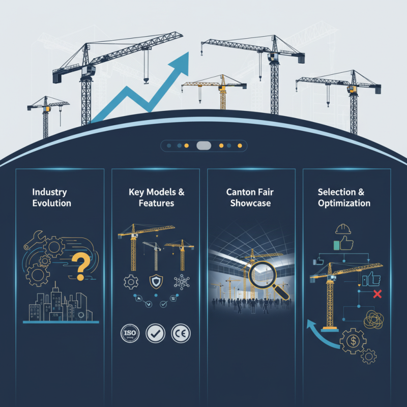 2026 Top Potain Used Tower Crane Models You Need to Know?