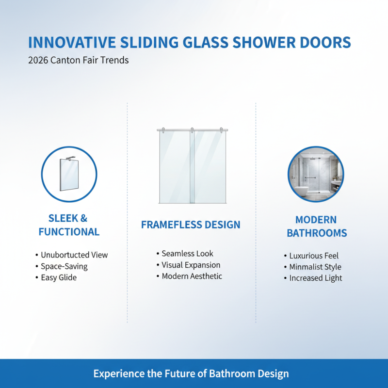 Top 10 Shower Sliding Glass Trends at 2026 Canton Fair?