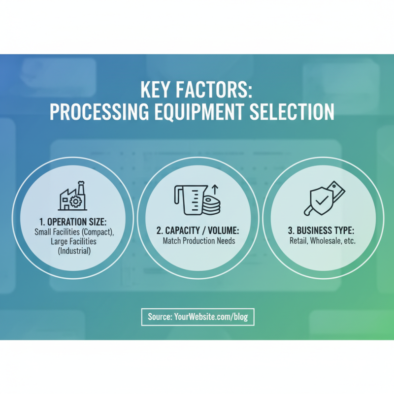 Top Tips for Choosing Meat Food Processing Equipment?