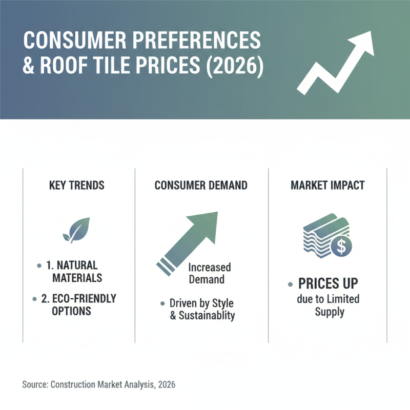 China Top 10 Roof Tile Price Trends for 2026 Canton Fair?