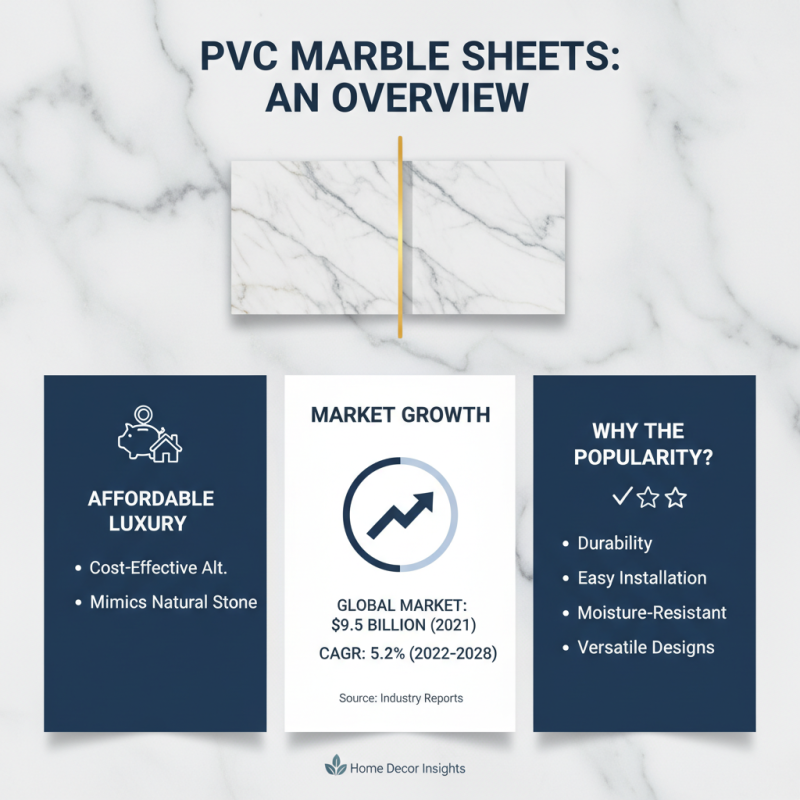 How to Choose and Install PVC Marble Sheet for Your Home Decor?