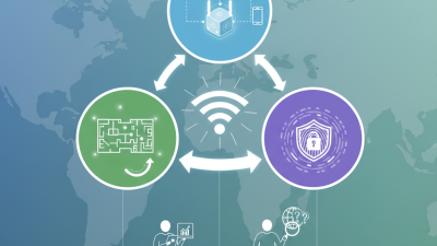 What is the Best Travel Router for 2026 China Import Expo?