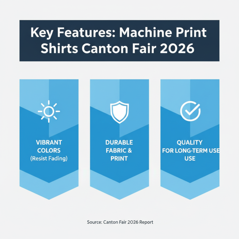 Top 5 Machine Print Shirts You Need at 2026 Canton Fair?