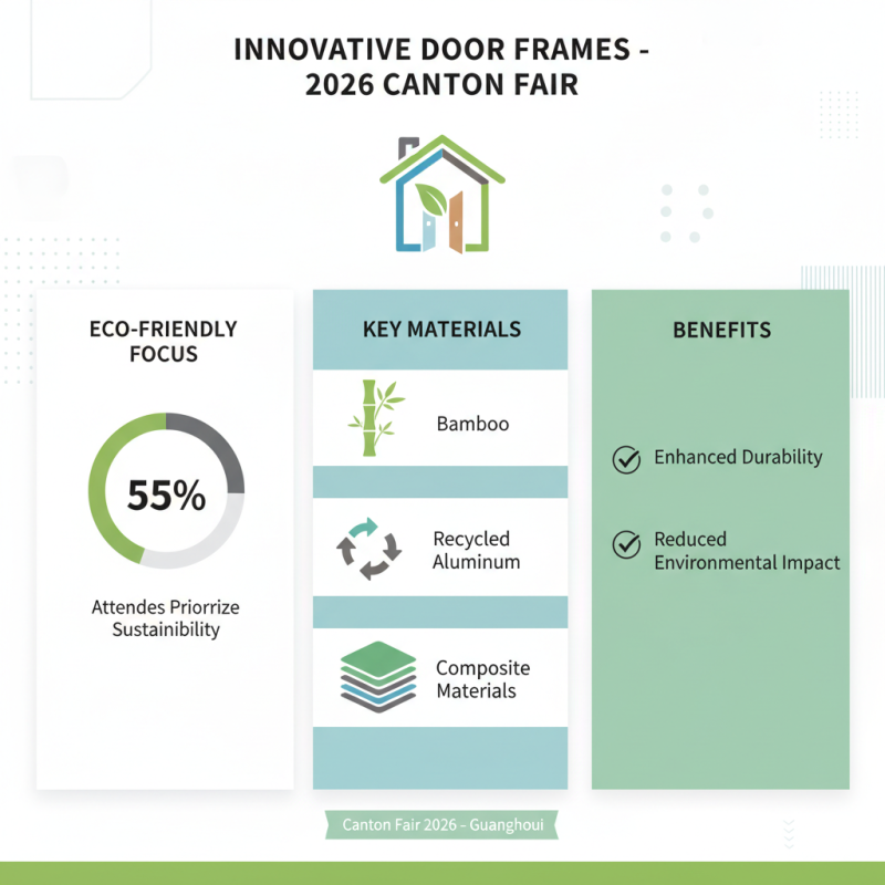 Top 10 Door Frames to Discover at the 2026 Canton Fair?
