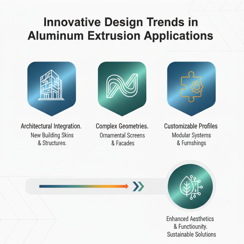 Top 10 Aluminum Extrusion Applications You Should Know?