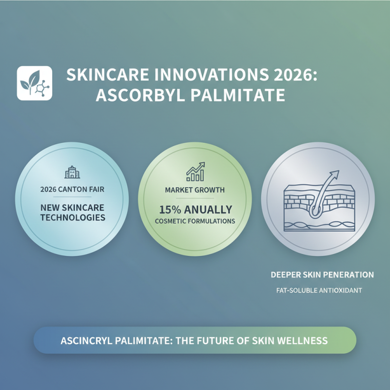 Top 10 Uses of Ascorbyl Palmitate at 2026 Canton Fair?