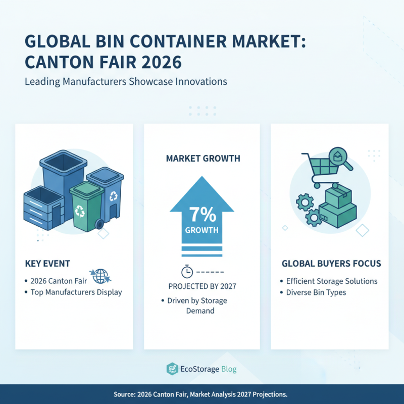 Best Bin Containers at 2026 Canton Fair for Global Buyers?
