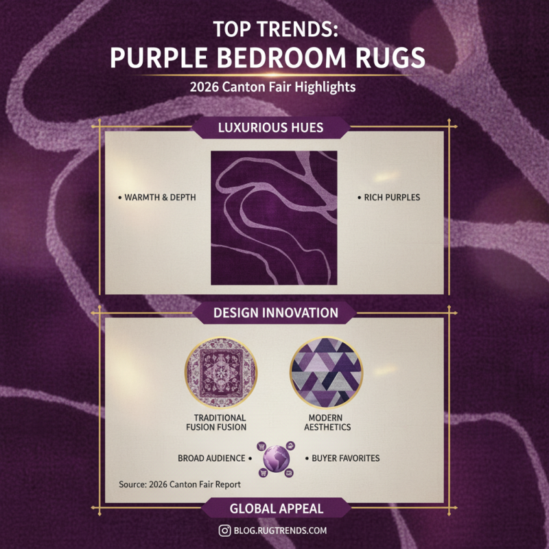 Top Purple Bedroom Rugs at 2026 Canton Fair for Global Buyers