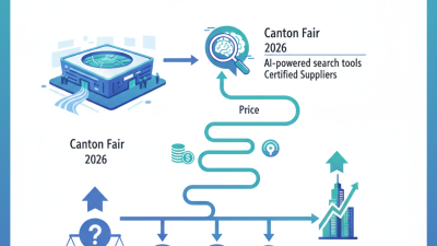 Top Tips for Sourcing Prefab Commercial Buildings at 2026 Canton Fair?