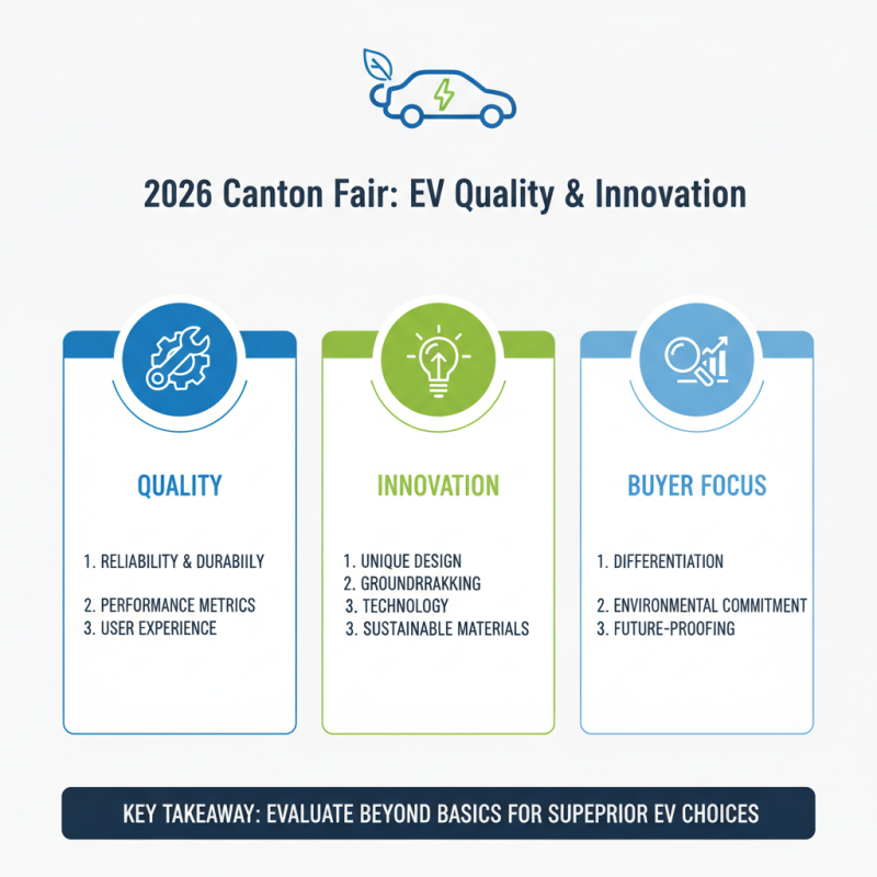 Top EV Cars Tips for Successful Sourcing at 2026 Canton Fair?