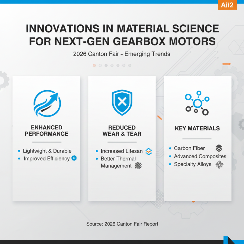 Top 5 Gearbox Motor Trends at 2026 Canton Fair?