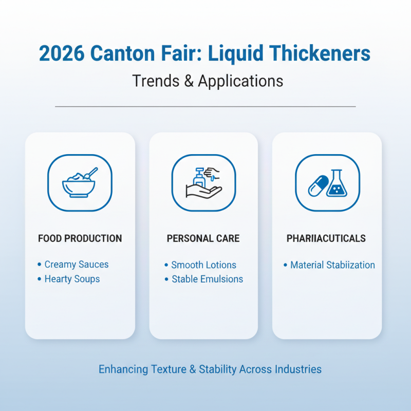 Top 5 Liquid Thickeners to Explore at 2026 Canton Fair?