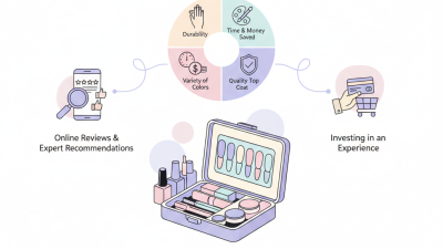 What is the Best Gel Nail Polish Set for Achieving Salon Results?