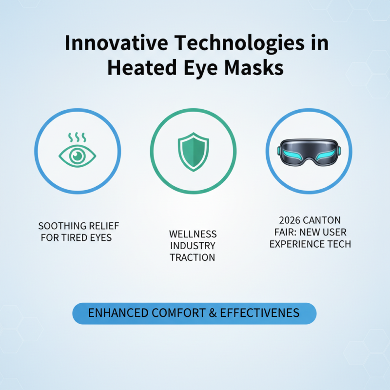Top 5 Heated Eye Masks to Discover at the 2026 Canton Fair?
