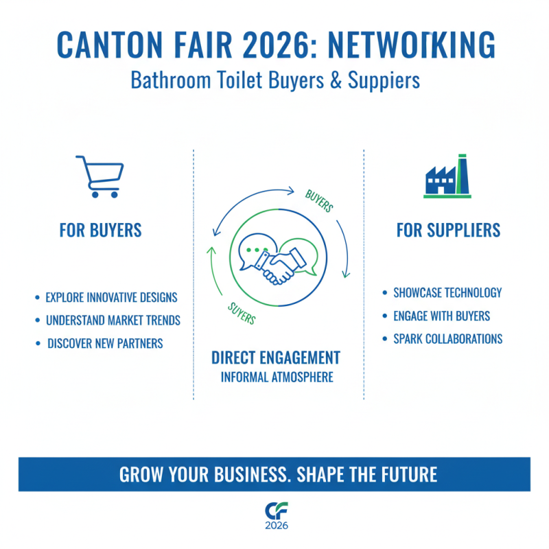Why 2026 Canton Fair is a Must for Bathroom Toilet Buyers?