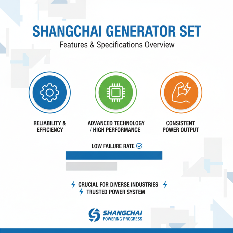 Top 10 Benefits of Using Shangchai Generator Set for Your Power Needs?