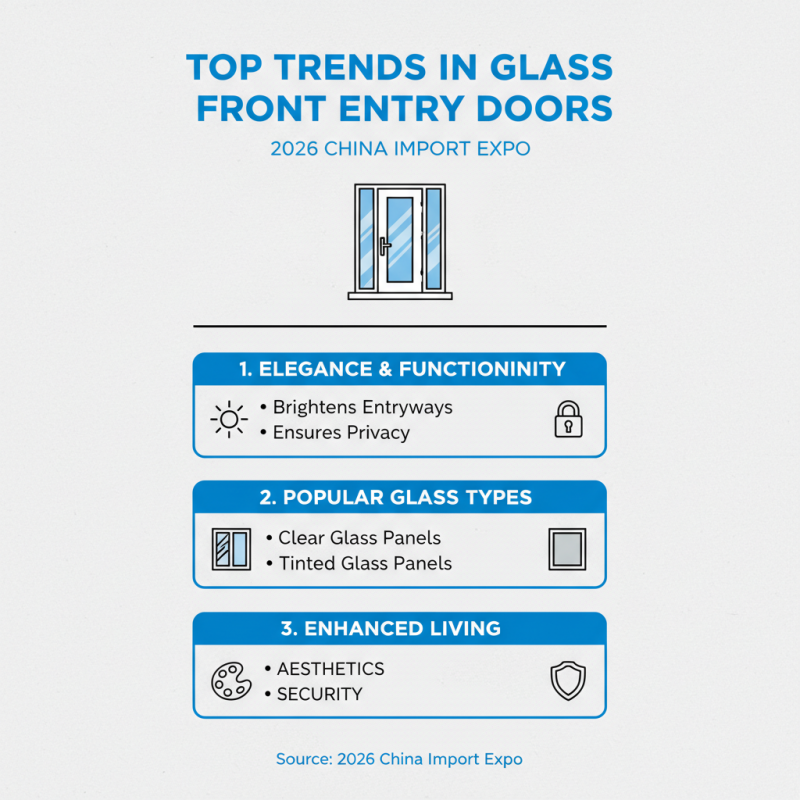 Best Front Entry Doors with Glass at 2026 China Import Expo?