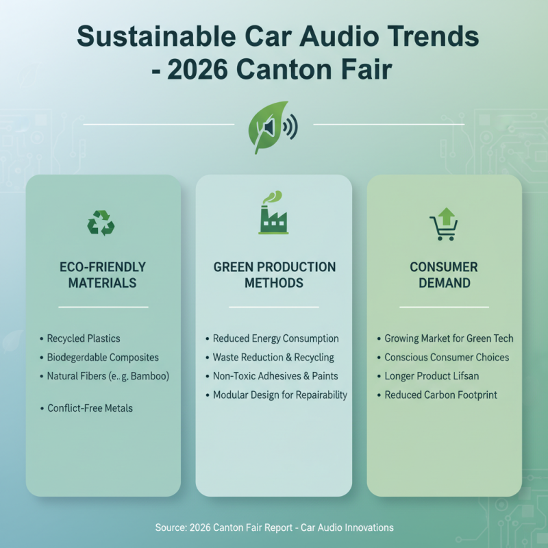 Top Car Stereo Trends at 2026 Canton Fair for Global Buyers?