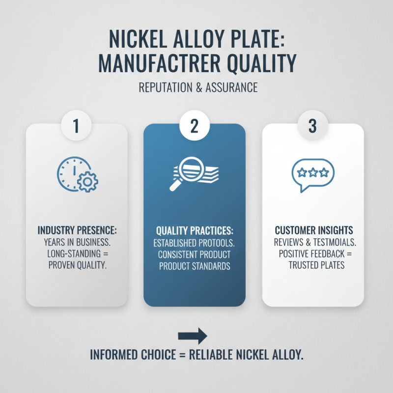 10 Essential Tips for Choosing the Right Nickel Alloy Plate