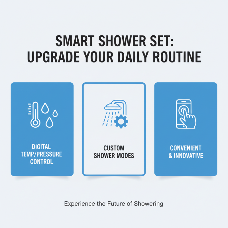 What is Smart Shower Set at the 2026 Canton Fair?