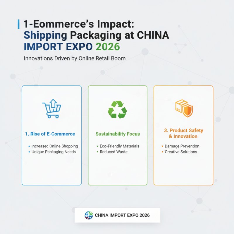 What to Expect from Shipping Packaging at China Import Expo 2026?