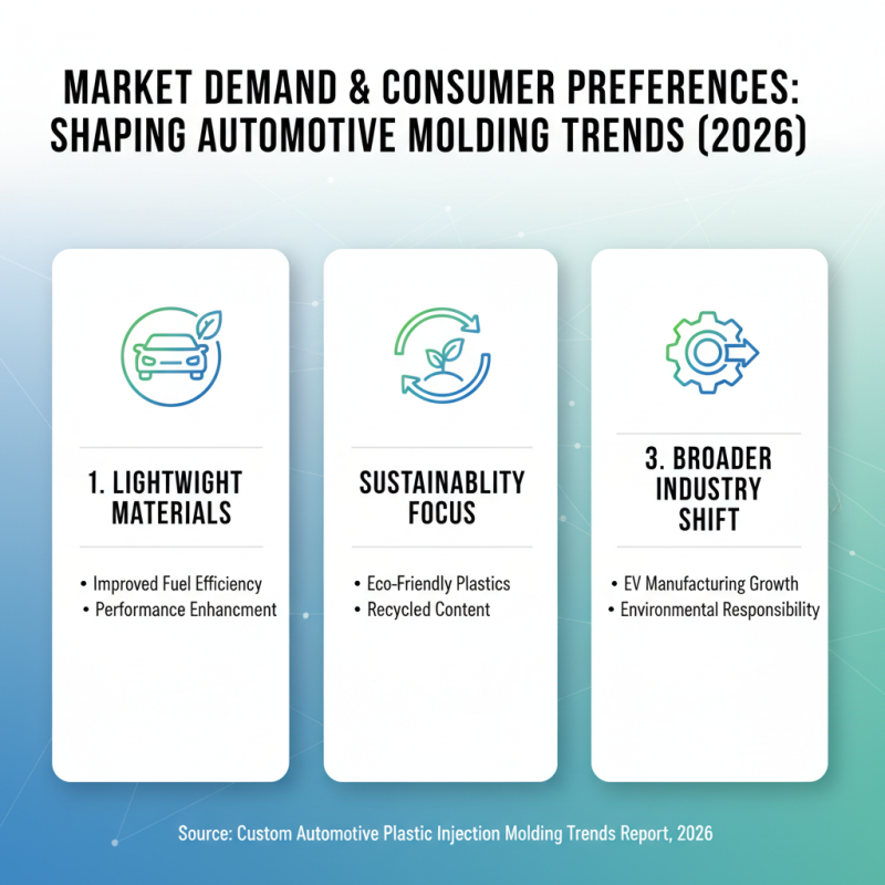 Top 5 Custom Automotive Plastic Injection Molding Trends for 2026