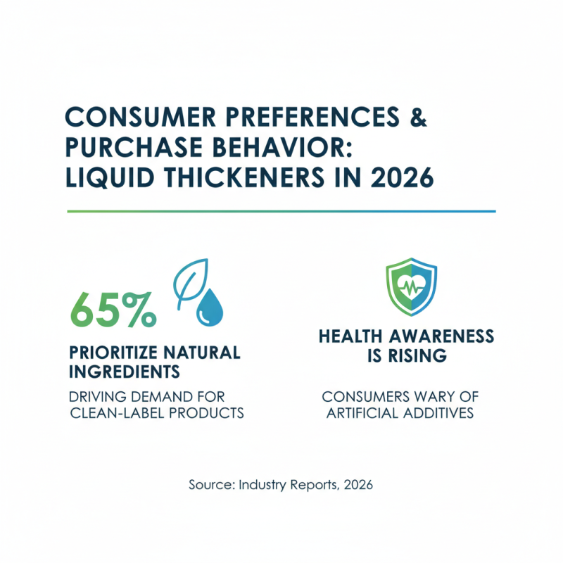 Top 5 Liquid Thickeners to Explore at 2026 Canton Fair?