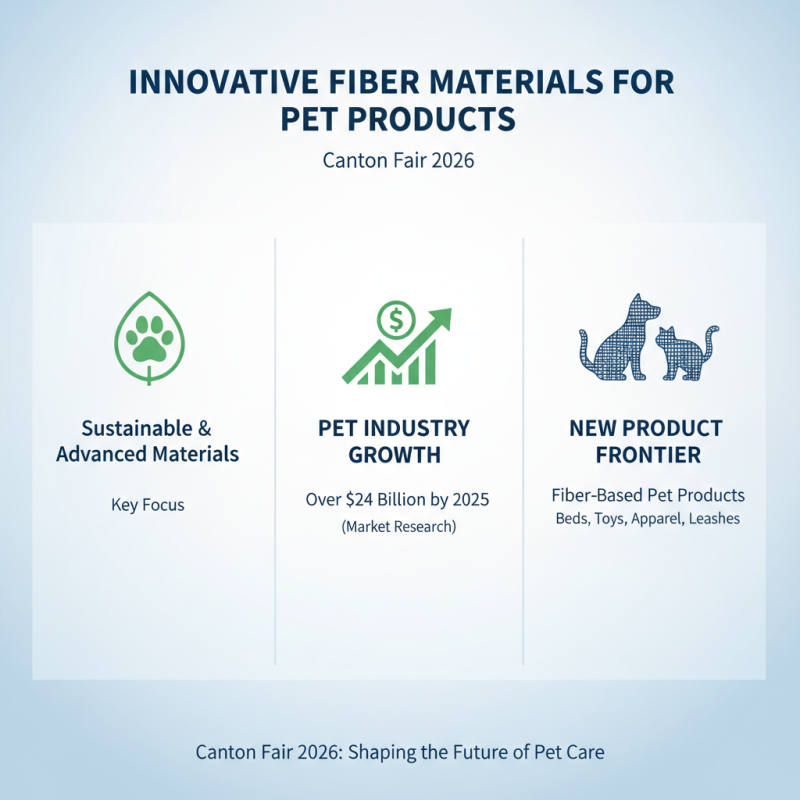 Top 5 Pet Fiber Innovations at the 2026 Canton Fair?