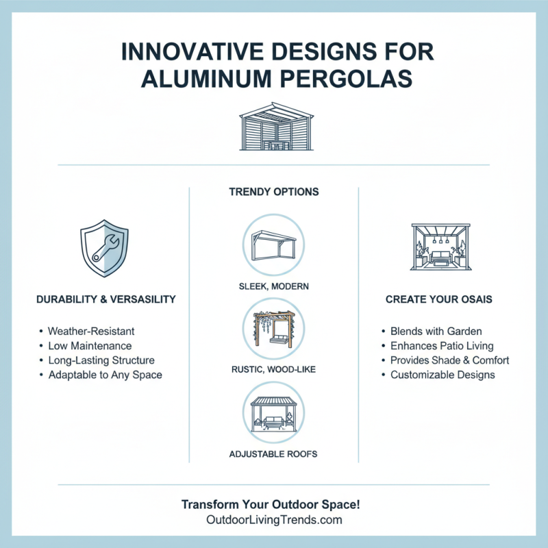 Best Aluminum Pergola Ideas for Your Outdoor Space?