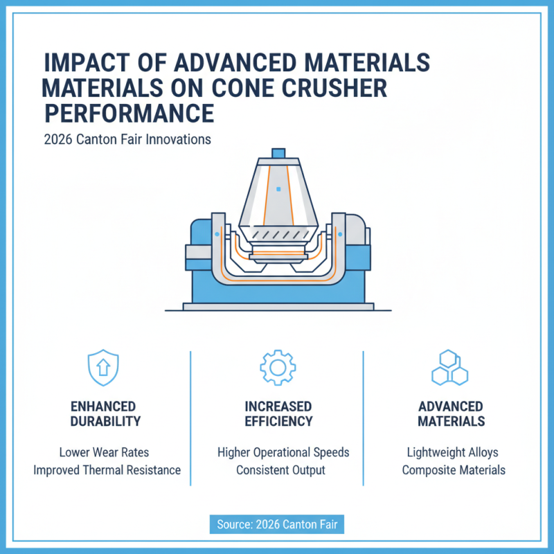 Best Cone Crusher Innovations at 2026 Canton Fair?