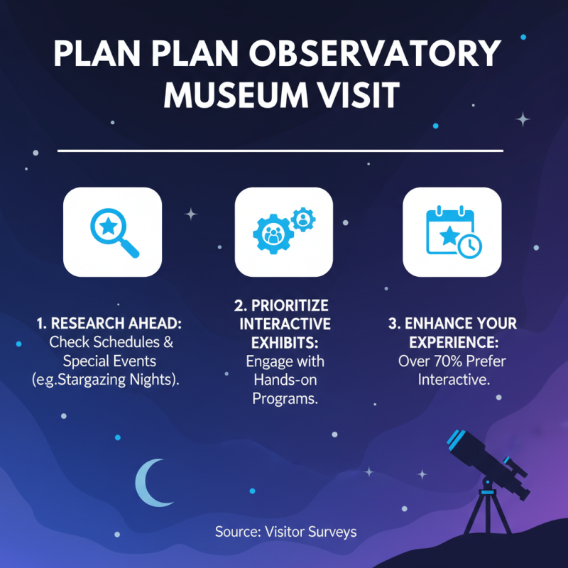 2026 Best Observatory Museum Experiences to Visit This Year?