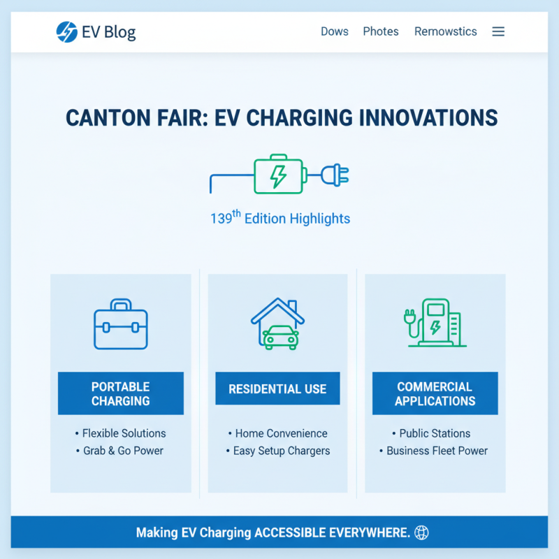 2026 Top Portable EV Charging Stations at 139th Canton Fair?
