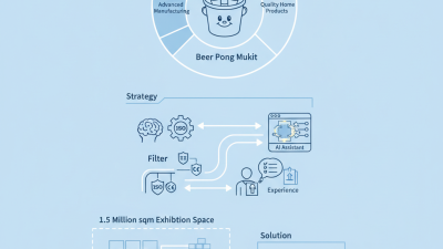 How to Source Beer Pong Mukit at the 2026 Canton Fair?