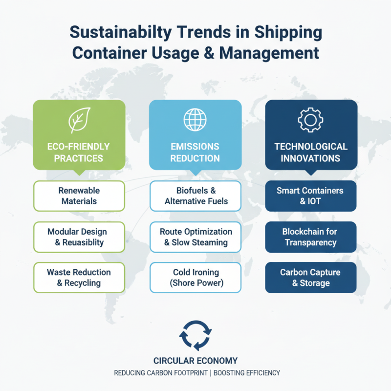 Top 10 Cargo Shipping Containers for Efficient Global Trade?