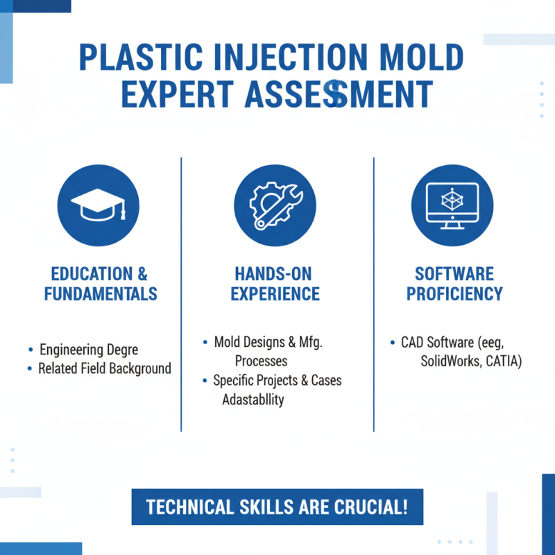Top 10 Tips for Choosing a Plastic Injection Mold Expert?