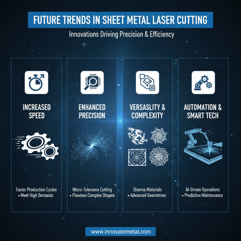 2026 Best Sheet Metal Laser Cutting Machine for Global Buyers?