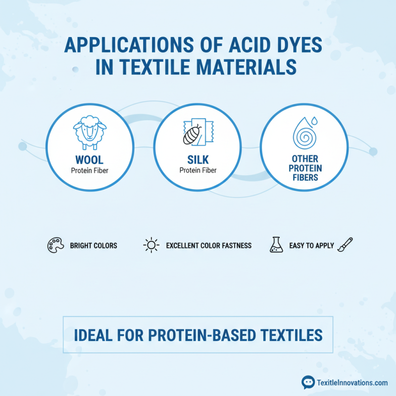 China Top 10 Acid Dyes for Textile Industry and Their Applications?