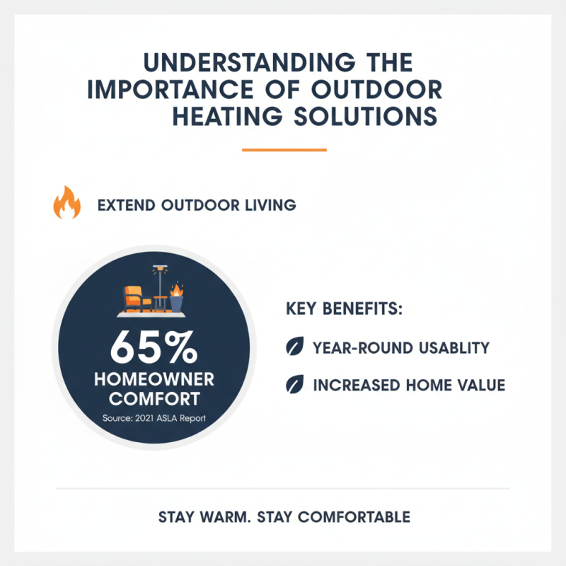 Why Choose the Best Gazebo Heater for Your Outdoor Comfort?