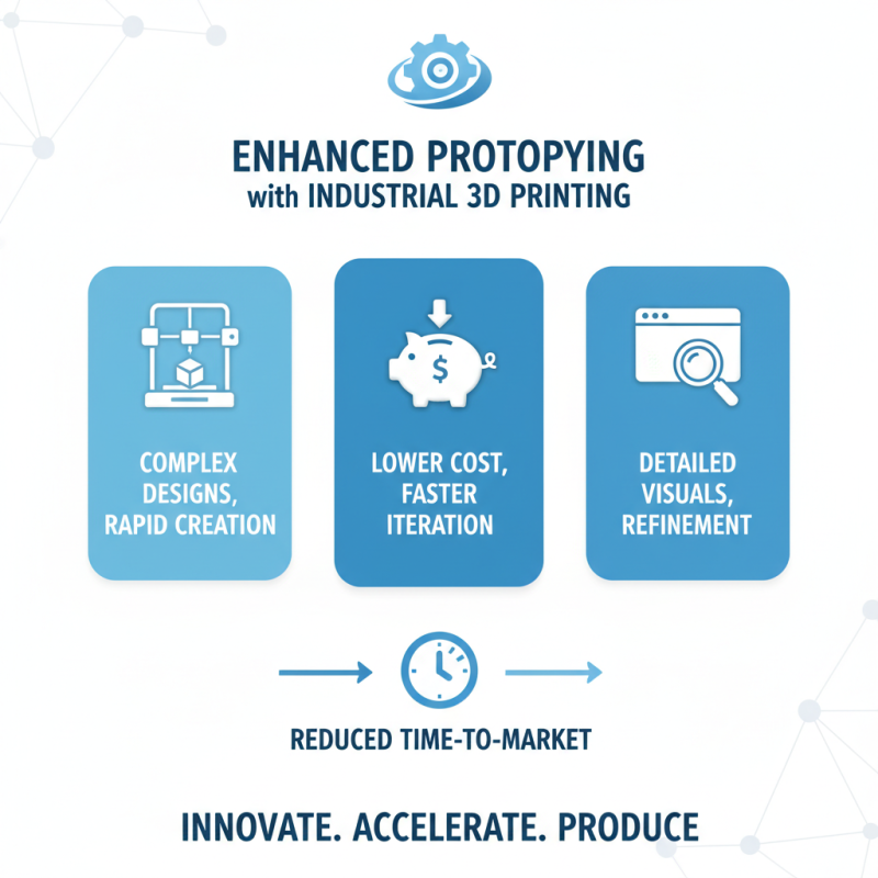 Top 5 Benefits of Industrial 3D Printers for Businesses?